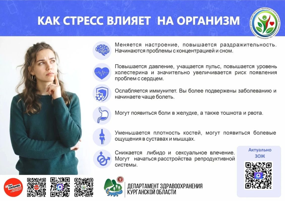 Психика в порядке — жизнь на максималках