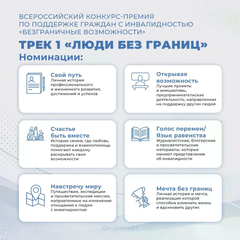 Стартовал прием заявок на Всероссийский конкурс-премию «Безграничные возможности» Стартовал прием заявок на Всероссийский конкурс-премию «Безграничные возможности»