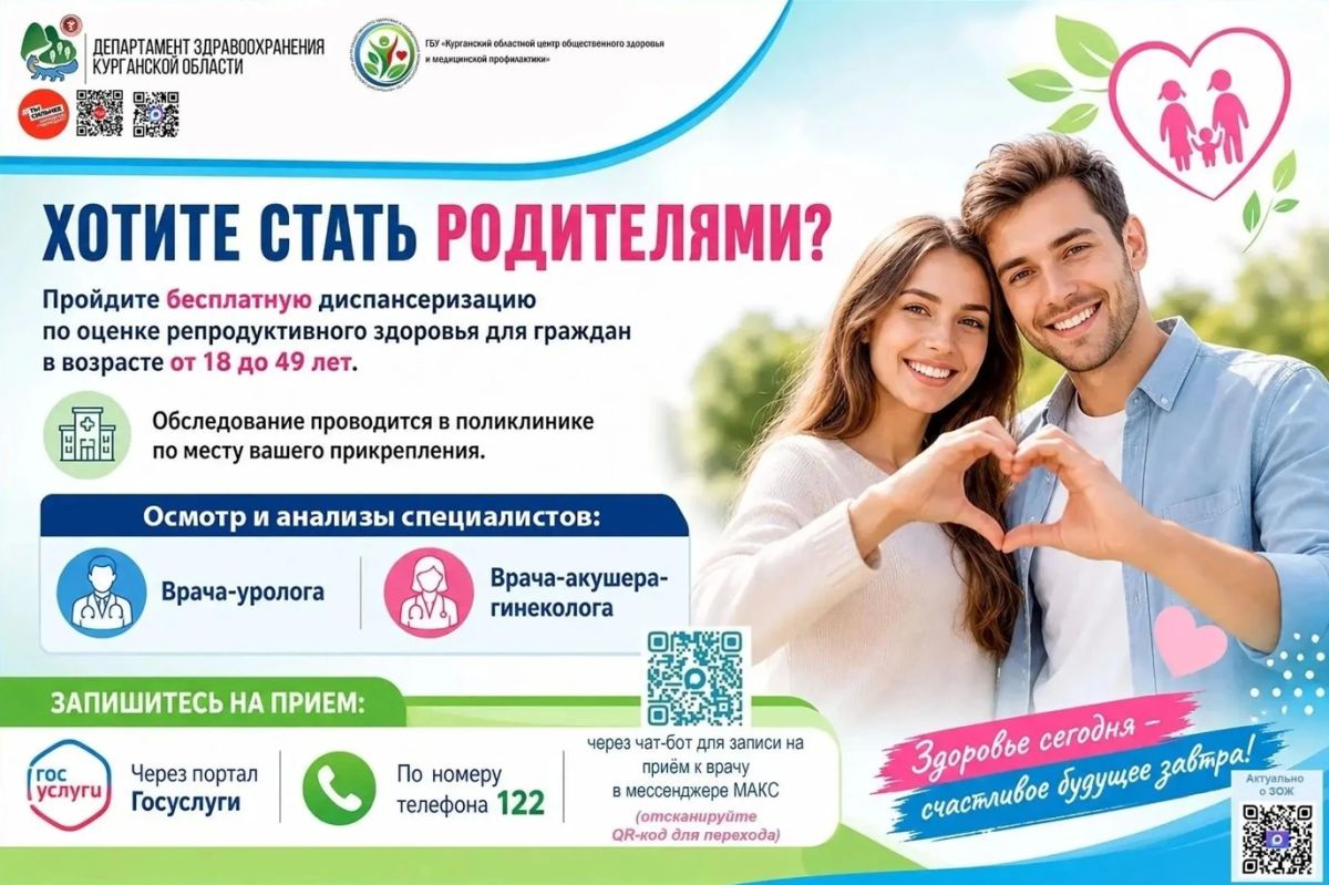 Ваше будущее — в ваших руках: в Курганской области стартовала диспансеризация репродуктивного здоровья